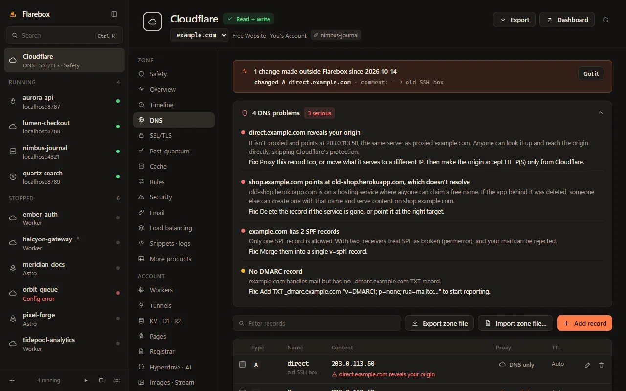DNS lint: leaked origin IPs, dangling records and email issues, each with a fix