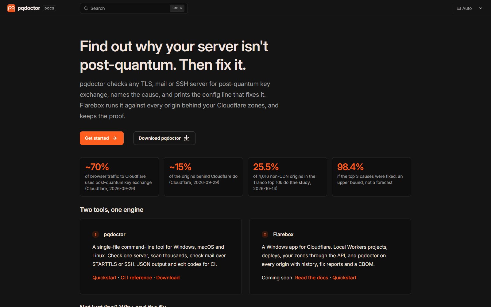 pqdoctor.com, the documentation site