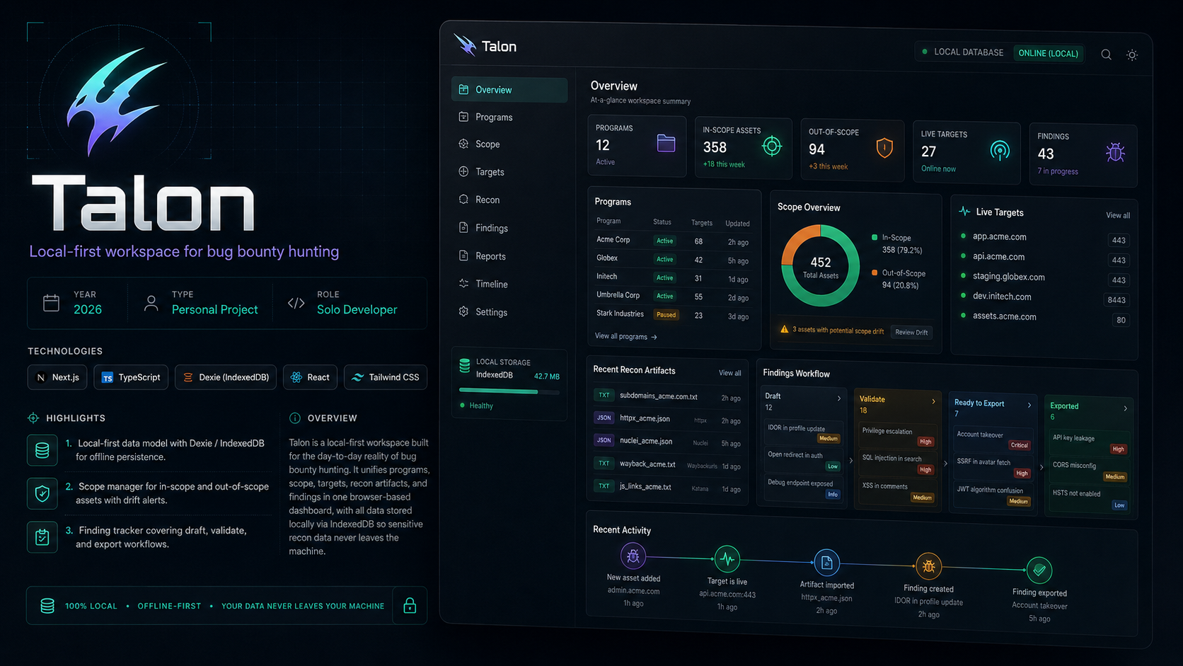 Talon β Local-First Bug Bounty Workspace